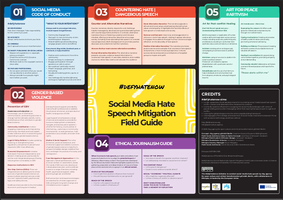 Field Guide 2025 Ethiopia Poster