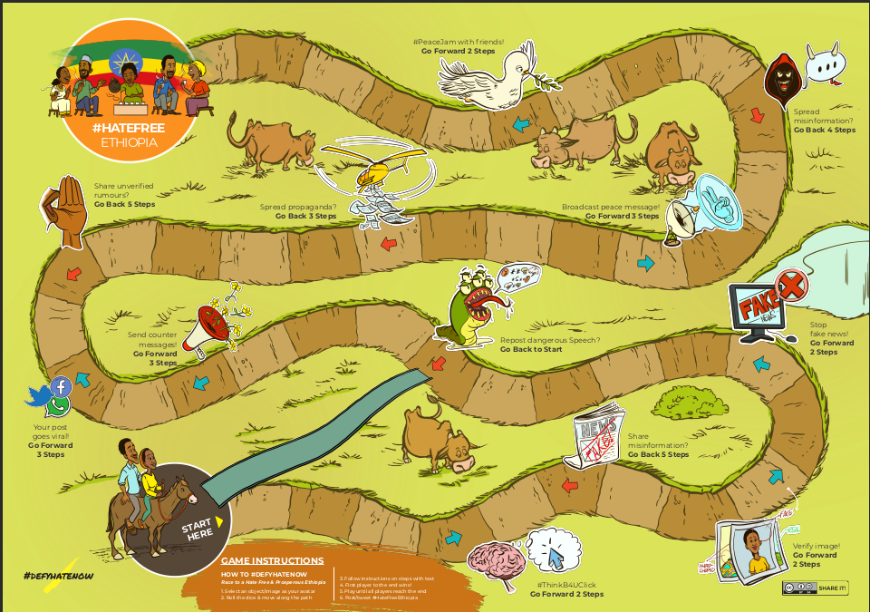 Field Guide 2025 Ethiopia